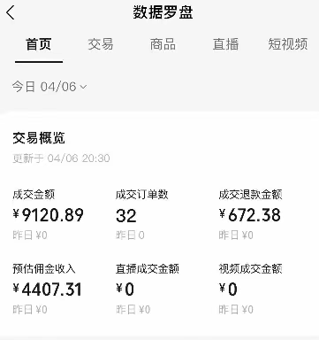 视频号短视频带货新玩法,用这个方法,一天佣金4407(附详细教程)-网赚客广场